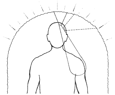 Figure 6.4